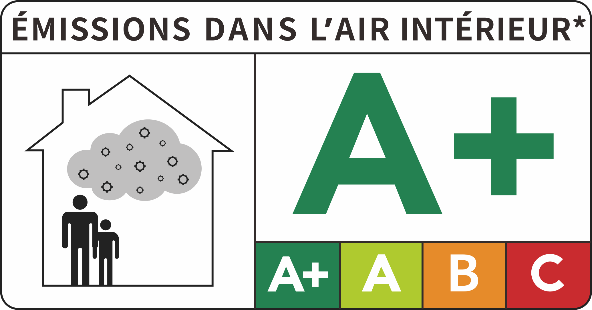 A+ Zertifikat aus Frankreich