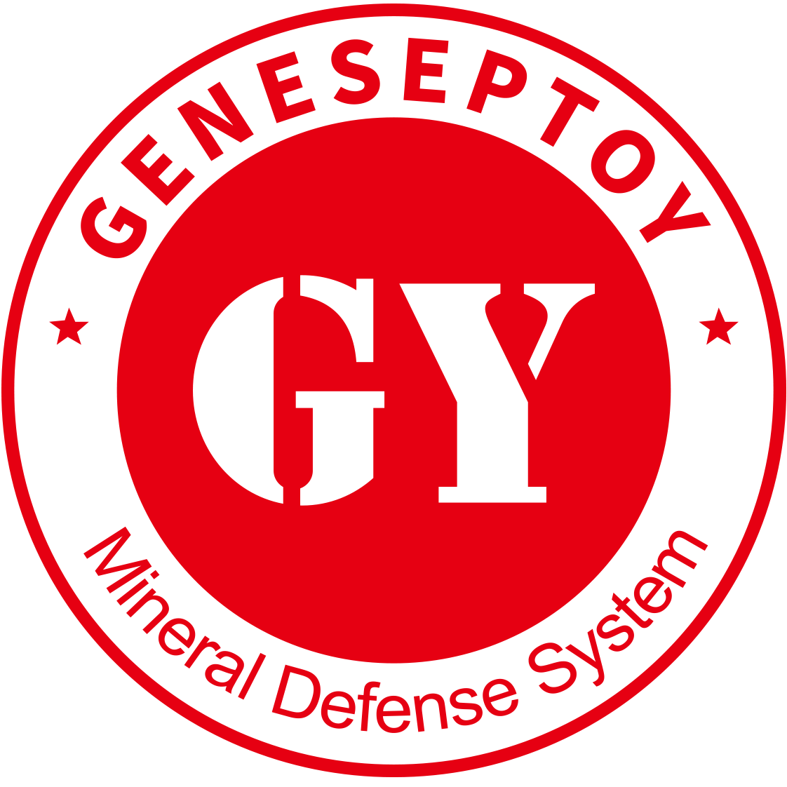 GY88